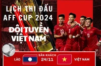 Lịch thi đấu AFF Cup của đội tuyển Việt Nam, khó nhất trận gặp Indonesia 