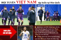 Đội tuyển Việt Nam khổ luyện tại Hàn Quốc