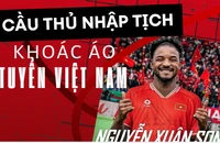Hiện tượng cầu thủ nhập tịch khoác áo tuyển Việt Nam