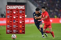 Đội tuyển Việt Nam: “Vua” ngăn hat-trick vô địch của bóng đá Đông Nam Á