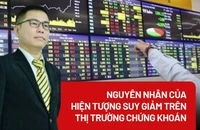 Nguyên nhân của hiện tượng suy giảm trên thị trường chứng khoán