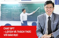 Chat GPT – Lợi ích và thách thức với giáo dục