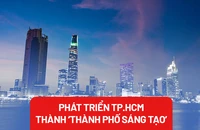 Tại sao TP.HCM phải tham gia vào mạng lưới các thành phố sáng tạo?