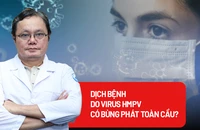 Dịch bệnh hô hấp do virus HMPV liệu có bùng phát toàn cầu như COVID-19?