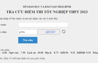 Nhiều thí sinh có điểm thi 'cao ngất' nhưng rớt tốt nghiệp