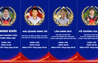 Lộ diện 4 thủ khoa ấn tượng Trường ĐH Bách khoa TP.HCM năm 2025