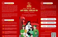 Bộ Công an tổ chức cuộc thi tìm hiểu Luật Phòng, chống ma tuý