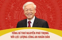 Tổng Bí thư Nguyễn Phú Trọng với lực lượng Công an Nhân dân