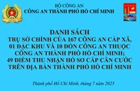 Công an TP.HCM công bố địa chỉ 167 Công an xã và 49 điểm cấp căn cước 