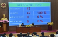 Quảng Ngãi hỗ trợ 70% kinh phí xây dựng hệ thống hạ tầng của dự án nhà ở xã hội