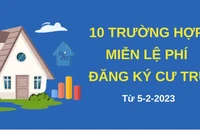 10 đối tượng được miễn lệ phí đăng ký thường trú, tạm trú từ 5-2-2023