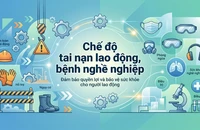 Bộ Nội vụ đề xuất thay 'lương cơ sở' bằng 'lương tham chiếu' khi tính mức hưởng bảo hiểm TNLĐ-BNN