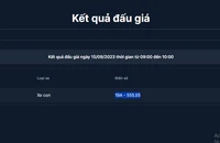Đã tìm được chủ nhân biển số 19A-555.55 với giá gần 2,7 tỉ đồng