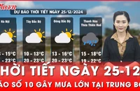 Thời tiết ngày 25-12: Bão số 10 ảnh hưởng, gây mưa lớn tại khu vực Trung Bộ
