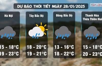 Thời tiết ngày 28-01: Miền Bắc có mưa phùn, nồm ẩm chấm dứt