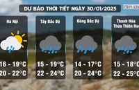 Thời tiết mùng 2 Tết Ất Tỵ: Bắc Bộ nhiệt độ giảm sâu; Nam Bộ nắng đẹp
