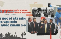 Bài học dĩ bất biến, ứng vạn biến từ Quốc khánh 2-9