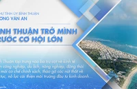 Bí thư Dương Văn An: Bình Thuận trở mình trước cơ hội lớn