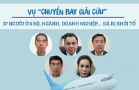 Toàn cảnh vụ án 'chuyến bay giải cứu' đến ngày 31-12-2022