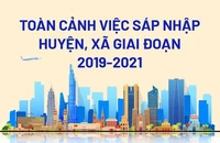Toàn cảnh bức tranh sắp xếp huyện, xã giai đoạn 2019-2021