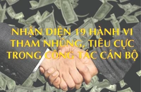 Infographic: Bộ Chính trị nhận diện 19 hành vi tham nhũng, tiêu cực trong công tác cán bộ