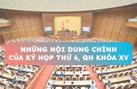 Dự kiến Kỳ họp 6, Quốc hội XV sẽ thông qua nhiều dự luật quan trọng