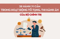Bộ Chính trị đưa ra 28 hành vi cấm trong hoạt động tố tụng, thi hành án