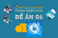 6 kết quả nổi bật sau 2 năm triển khai Đề án 06
