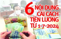 4 lần cải cách, tiền lương của cán bộ, công chức thay đổi ra sao?