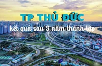 TP Thủ Đức - những kết quả nổi bật sau 3 năm thành lập