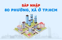 Chi tiết 80 phường, xã thuộc diện sáp nhập ở TP.HCM