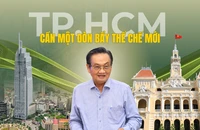 Sửa Nghị quyết 98 - mở đường cho TP.HCM bứt phá