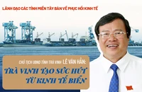 Chủ tịch Lê Văn Hẳn: Trà Vinh hướng đến phát triển kinh tế biển