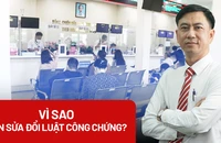 Vì sao cần sửa đổi toàn diện Luật Công chứng?