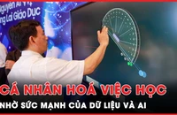 Cá nhân hóa việc học tập: Nhờ sức mạnh của dữ liệu và AI