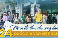 Infographic: Công dân 24 quốc gia được miễn thị thực khi vào Việt Nam 
