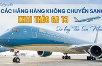 Infographic: Toàn cảnh các hãng hàng không chuyển sang khai thác ở ga T3, sân bay Tân Sơn Nhất