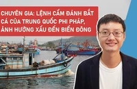 Chuyên gia: Lệnh cấm đánh bắt cá của Trung Quốc phi pháp, ảnh hưởng xấu đến Biển Đông