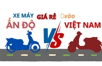 Xe máy giá rẻ Ấn Độ vào Việt Nam, có cạnh tranh nổi Honda?