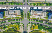 Những điểm nhấn của thị trường bất động sản năm 2023
