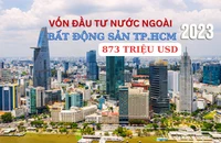 Ngạc nhiên vì vốn ngoại đổ vào bất động sản TP.HCM tăng gấp 3,8 lần 