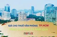 Giá cho thuê văn phòng TP.HCM tăng cao nhất trong 15 năm qua