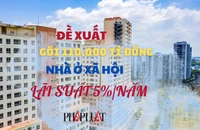 Đề xuất gói tín dụng cho nhà ở xã hội lãi suất dưới 5%/năm