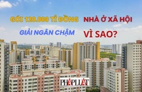 Gói 120.000 tỉ cho vay nhà ở xã hội chưa giải ngân được 1%, vì sao?