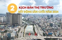 HoREA dự báo 2 kịch bản sáng - tối của bất động sản nửa cuối năm 2024