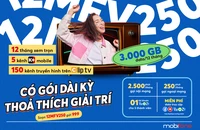 Đại tiệc data, tối đa quyền lợi từ các gói cước của MobiFone