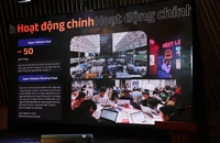 Cơ hội vàng tìm quỹ đầu tư cho startup công nghệ về blockchain và AI