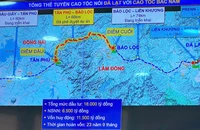 Đề xuất lập tổ đàm phán BOT dự án cao tốc Tân Phú - Bảo Lộc