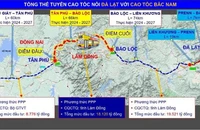 Tổ đàm phán cao tốc Tân Phú - Bảo Lộc sẵn sàng chốt hợp đồng BOT, chuẩn bị khởi công dự án