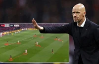 Nội soi chiến thuật của Ten Hag tại MU nhìn từ Ajax 